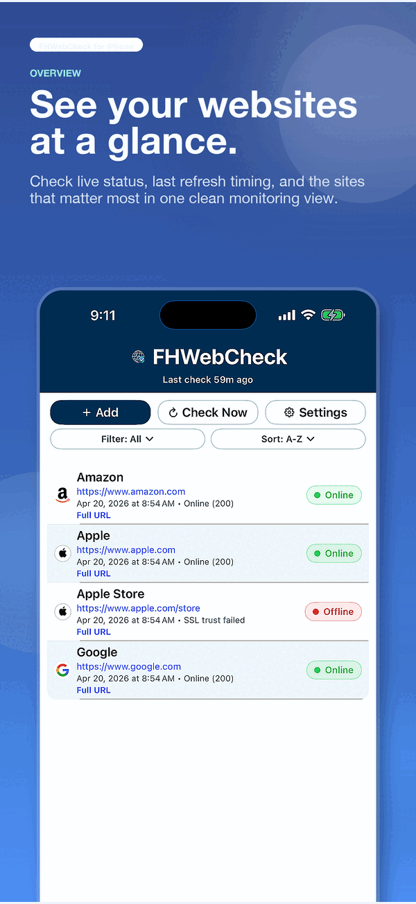 FHWebCheck status overview listing monitored websites, each marked online, warning, or offline with its last check time.
