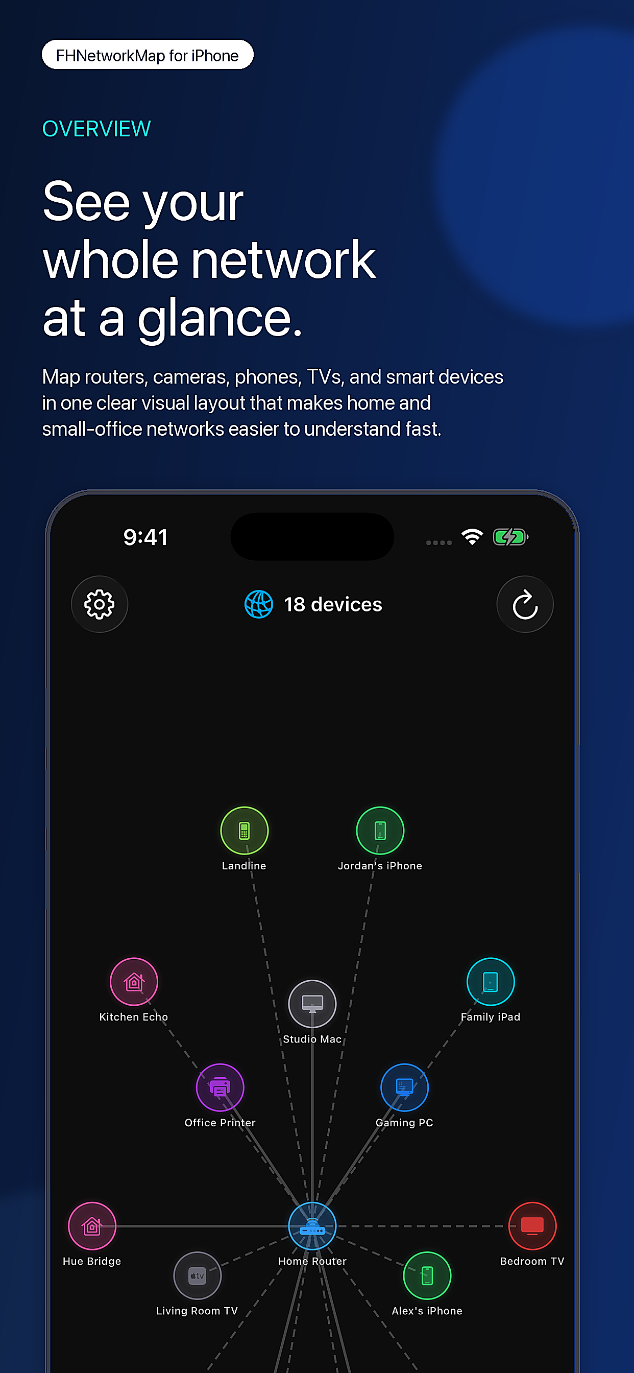 FHNetworkMap App Store marketing image showing a visual network map with connected devices arranged around the home router.